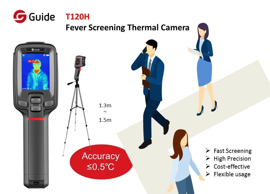 Macchina fotografica termografica infrarossa portatile con tipo interfaccia di C